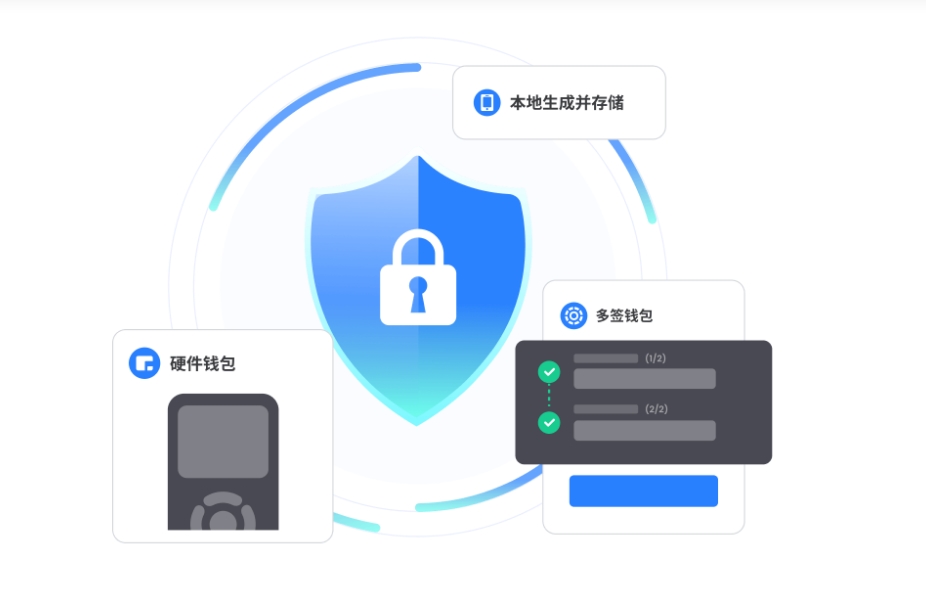 高铁